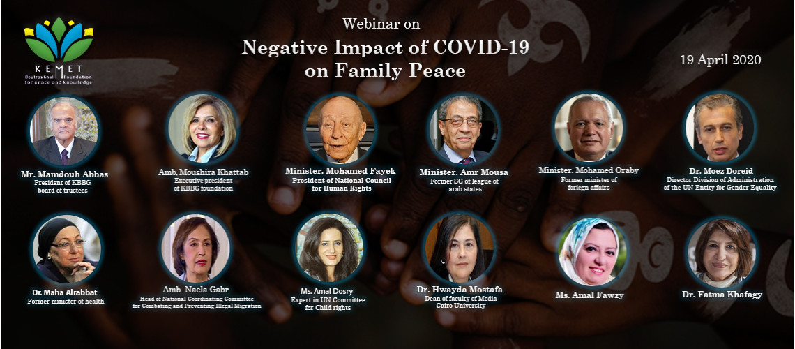 Negative impact of COVID-19 on family peace